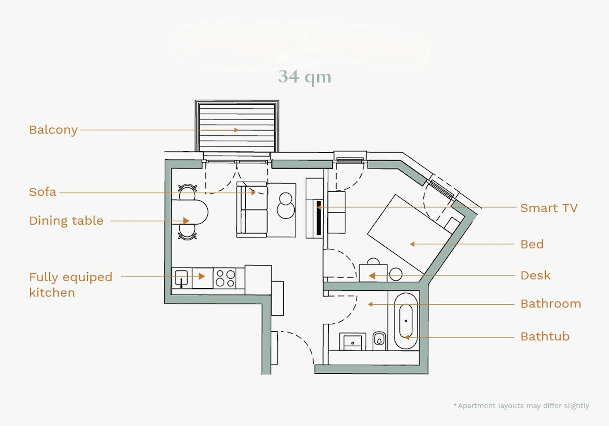 Apartment, Braunschweiger Straße, Berlin